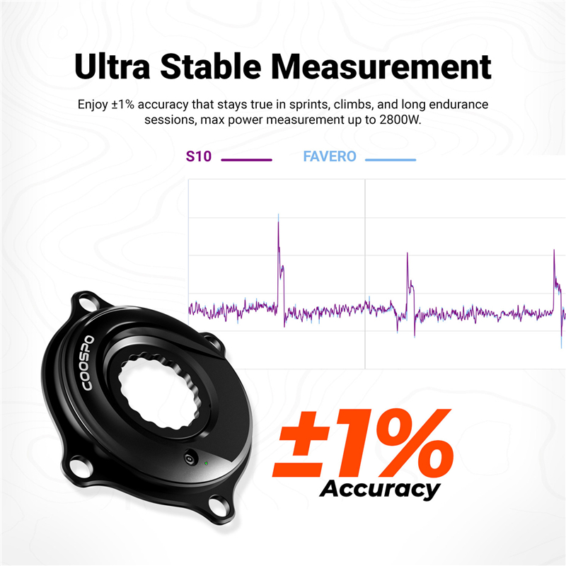 COOSPO 뉴 로드 바이크 S10 스파이더 파워 포  - Spider Power Meter 110 Bcd 리뷰 및 가격