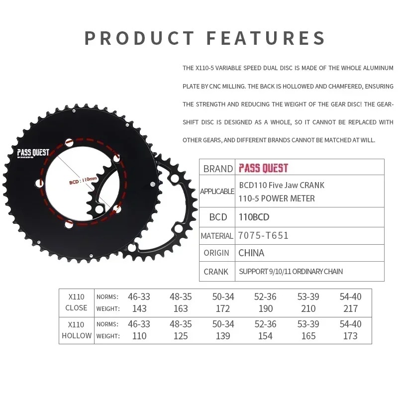 퀘스트 체인링 110 BCD 5암 크랭크 스파이더 파워 - Spider Power Meter 110 Bcd 리뷰 및 가격